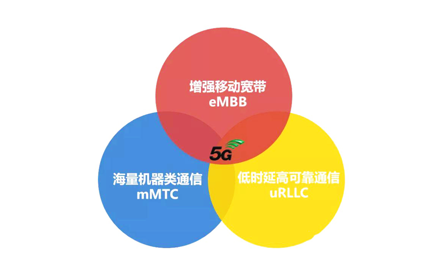 1563956603541698.png 1562392482676416.png