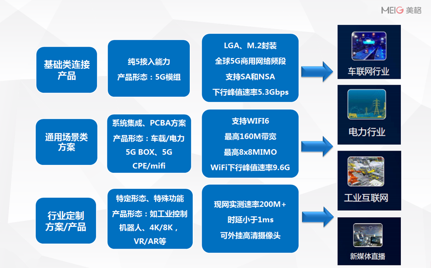 1563958991917682.png 1562392482676416.png